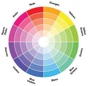 Crafting-a-Professional-Paint-Color-Comparison-Chart-for-Home-Projects